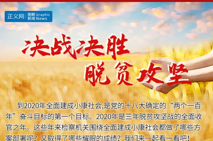 決戰(zhàn)決勝脫貧攻堅 檢察機關這些年的部署
